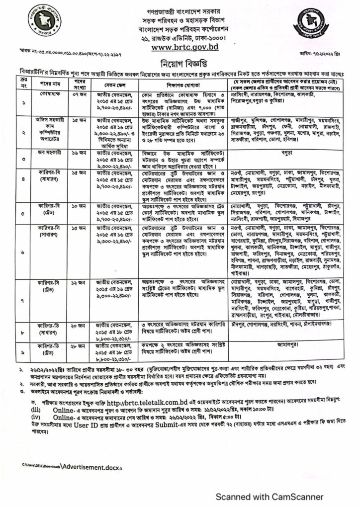 Bangladesh Road Transport Corporation Job Circular 2022 PDF 1